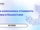Как изменилась стоимость клика в Казахстане в III квартале 2025 года