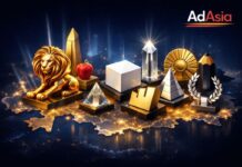 AdAsia опубликовала результаты рейтинга креативности и брендинга за 2025 год