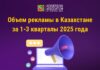Объем рекламы в Казахстане за 1-3 кварталы 2025 года