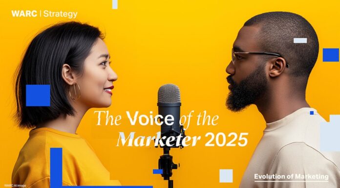 Осторожный оптимизм: что показало исследование The Voice of the Marketer 2025