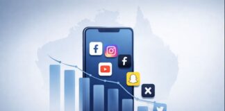 Соцсети в Австралии потеряли миллионы пользователей после введения возрастного порога