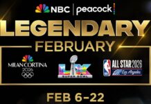 NBCUniversal полностью распродала рекламные слоты на Олимпиаду-2026 в Италии