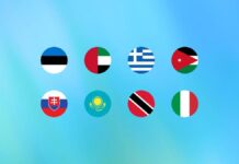 Казахстан присоединился к глобальной образовательной инициативе OpenAI