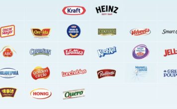 Kraft Heinz отменяет разделение бизнеса и вкладывает $600 млн в маркетинг, продажи и развитие