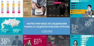 Компания Alvin Market присоединилась к ЦАРА