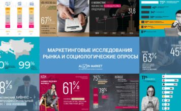 Компания Alvin Market присоединилась к ЦАРА