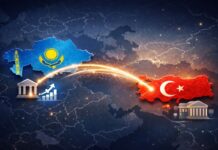 Freedom Holding приобретает турецкий банк