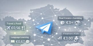 Где дешевле всего рекламироваться в Telegram Ads в Казахстане