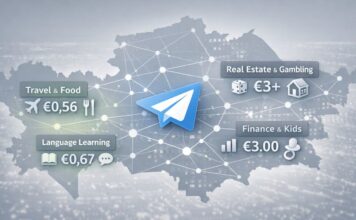 Где дешевле всего рекламироваться в Telegram Ads в Казахстане