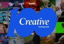 WARC представил Creative 100 – рейтинг самых креативных кампаний и брендов мира