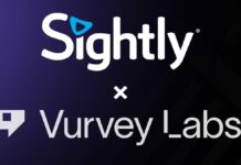 Horizon Media и Carat тестируют новую AI-систему анализа потребительских данных