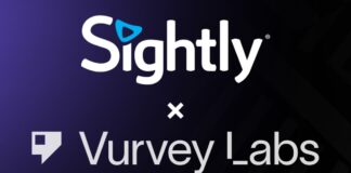 Horizon Media и Carat тестируют новую AI-систему анализа потребительских данных