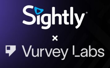 Horizon Media и Carat тестируют новую AI-систему анализа потребительских данных