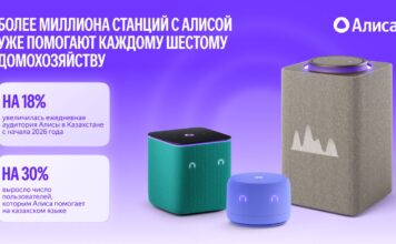 Yandex Qazaqstan: “Алиса” есть в каждом шестом домохозяйстве Казахстана