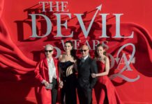 «Дьявол носит Prada 2»: как фильм стал платформой для глобального маркетинга