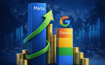 Meta впервые может обогнать Google по доходам от цифровой рекламы