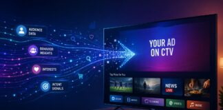 Рынок CTV ускоряется: Meta готовится к запуску, Pinterest уже тестирует эффективность