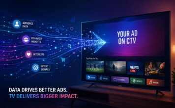 Рынок CTV ускоряется: Meta готовится к запуску, Pinterest уже тестирует эффективность