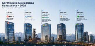 В рейтинг богатейших бизнесменов Казахстана вошли шесть новых участников