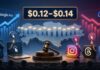 Как изменилась стоимость клика в Казахстане в I квартале 2026 года