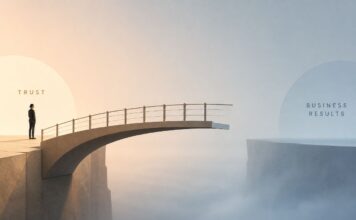 Исследование Boathouse: только 13% CEO считают, что маркетинг влияет на прибыль