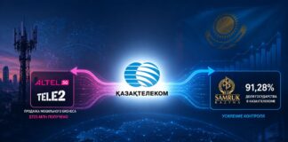 Продажа Altel/Tele2 и рост доли государства: как меняется структура «Казахтелекома»