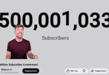 MrBeast первым в истории YouTube набрал 500 млн подписчиков
