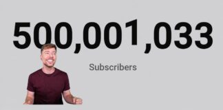 MrBeast первым в истории YouTube набрал 500 млн подписчиков