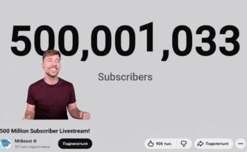 MrBeast первым в истории YouTube набрал 500 млн подписчиков