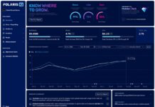 Wpromote и Giant Spoon представили инструмент для оценки стоимости бренда