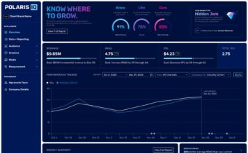 Wpromote и Giant Spoon представили инструмент для оценки стоимости бренда