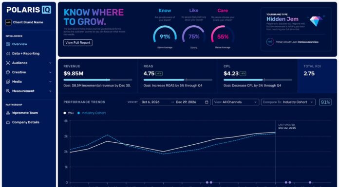 Wpromote и Giant Spoon представили инструмент для оценки стоимости бренда