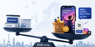 IAB: европейский рынок цифровой рекламы вырос до €131 млрд