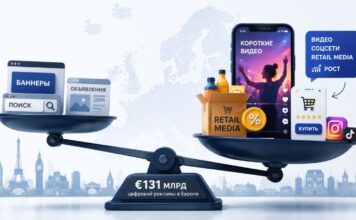 IAB: европейский рынок цифровой рекламы вырос до €131 млрд