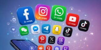 3 млрд у Instagram и 1,6 млрд у TikTok: как выглядит карта мирового рынка соцсетей