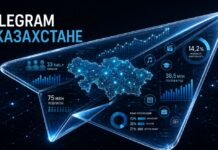 Telegram в Казахстане: 75 млн подписок, лидерство кино и незанятая ниша для брендов