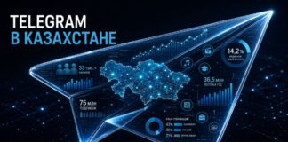 Telegram в Казахстане: 75 млн подписок, лидерство кино и незанятая ниша для брендов