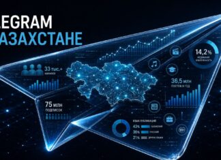 Telegram в Казахстане: 75 млн подписок, лидерство кино и незанятая ниша для брендов