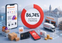 Kaspi.kz увеличил долю в турецком маркетплейсе Hepsiburada до 86,74%