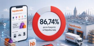 Kaspi.kz увеличил долю в турецком маркетплейсе Hepsiburada до 86,74%