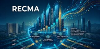 OMD vs Publicis: RECMA подвела итоги битвы за глобальный медиарынок в 2025 году
