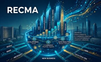OMD vs Publicis: RECMA подвела итоги битвы за глобальный медиарынок в 2025 году