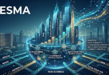 OMD vs Publicis: RECMA подвела итоги битвы за глобальный медиарынок в 2025 году