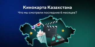 Smart TV, дорамы и казахский язык: MEGOGO раскрыл привычки зрителей