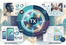 Total Experience как новая бизнес-модель