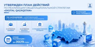 ИИ в вузах, «невидимые» налоги и Smart Cargo: что войдет в Digital Qazaqstan