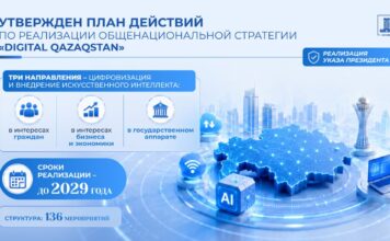 ИИ в вузах, «невидимые» налоги и Smart Cargo: что войдет в Digital Qazaqstan