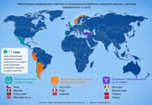 Не только запреты: как в разных странах регулируют рекламу фастфуда и сладостей