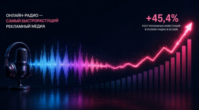 Онлайн-радио стало главным драйвером роста рекламного рынка Великобритании