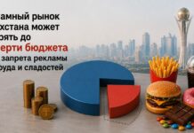 Рекламный рынок Казахстана может потерять до четверти бюджета из-за запрета рекламы фастфуда и сладостей